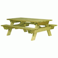 Table Pique Nique Berlin Plateau ép 45 mm Jusqu'au 31/07/2026