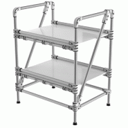 Etagère réglable compacte avec rebords