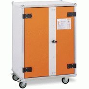 Armoire anti-feu batteries 8/10 Standard LockEX avec roulettes - CEMO - 11723 Armoire anti-feu batteries 8/10 Standard LockEX avec roulettes - CEMO - 11723