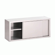 Placard mural - Largeur L (L=1210-1610mm) Inconnue PLMLL