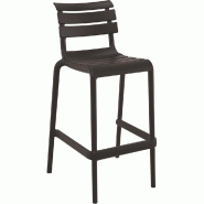 Chaise de bar empilable d'extérieur Sorgues en polypropylène noir