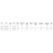 Palan électrique à chaîne Elephant Alpha - Rema Holland B.V. - Compact en aluminium - 400V avec vitesse de levage élevée_1