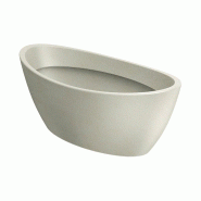 WellHome - Pot de fleurs en polyéthylène rotomoulé 5L 40x20x16cm en coloris Blanc Sable - Aria Oval - blanc plastique WH17366 WellHome - Pot de fleurs en polyéthylène rotomoulé 5L 40x20x16cm en coloris Blanc Sable - Aria Oval - blanc plastique WH17366