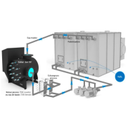 Système de désinfection d'eau par UV pour tours aéroréfrigérantes - 1500m3/h par module Système de désinfection d'eau par UV pour tours aéroréfrigérantes - 1500m3/h par module
