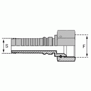 Femelle - Droit (DKJ-IN) - 16 , 1" , 25.4 , 12 , 2.116