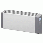 Convecteur électrique robuste Thermowarm - FRICO - TWSE105 Convecteur électrique robuste Thermowarm - FRICO - TWSE105