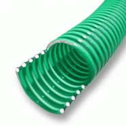 Tubes à Air Pneumatique 8mm OD x 5mm ID 3 Mètre (118 Pouce) PU Polyuréthane  Air Compresseur Tuyaux Tube Tuyau Bleu 