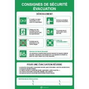 27991 - panneau consignes de sécurité - virages - dimension 450 x 300 mm