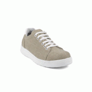 Chaussure de cuisine