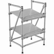 Présentoir réglable