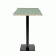 RestooTab - Mange-debout Milan T 50x50cm vert celadon chants couleur bois - vert fonte TB-MITFF-5050M-VER.CEL-BOI