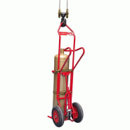Chariot pour bouteille de gaz élingable - Charge 250 kg - Roues pneumatiques diam. 400 mm