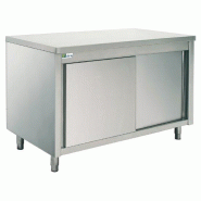 Meuble chaud - chauffe assiettes - série 700 - long. 1400 mm (GTA14CH) AFI collin-lucy