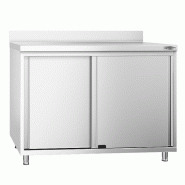 Meuble bas inox adossé P 600 mm avec portes - 1000