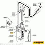 Raccord Tournant pour Pulvérisateur Optima Berthoud - Connexion fluide et flexible - 0,05 kg