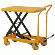 Table élévatrice manuelle 150kg