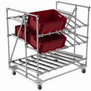 Rack picking rails à rouleaux