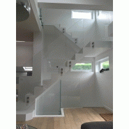 Glassy: garde-corps verre fixation latérale par points inox