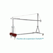 Poutre de suspension portafix