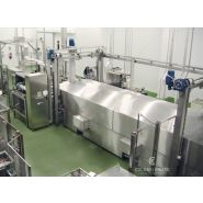 Lavage moules jambon - laveuses industrielles alimentaires - colussi ermes - flexibles et complètement automatiques