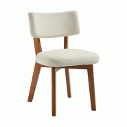 Merax Lot de 2 chaises de salle à manger beige, rembourrées en lin avec pieds en bois massif, chaise Mid-Century pour salle à manger et bureau - be Merax Lot de 2 chaises de salle à manger beige, rembourrées en lin avec pieds en bois massif, chaise Mid-Century pour salle à manger et bureau - be