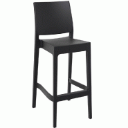 Chaise haute de bar empilable d'extérieur en polypropylène Inca coloris noir (4)