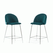 RATTATAN Lot de 2 tabourets de bar en velours avec pieds en métal,h.65cm,pour bar,restaurant et cuisine,design élégant–Sara XL–Bleu canard/Arge RATTATAN Lot de 2 tabourets de bar en velours avec pieds en métal,h.65cm,pour bar,restaurant et cuisine,design élégant–Sara XL–Bleu canard/Arge