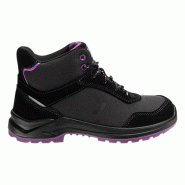 Safety Jogger - Chaussures de sécurité mi-hautes pour femmes antidérapantes BOTANIC noir et violet S1P Noir / Violet Taille 42 - 42 noir matière s