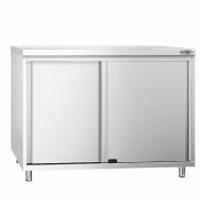 Meuble bas inox central P 700 mm avec portes - 1000_0