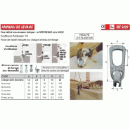 Anneau de levage/main de levage ref5029