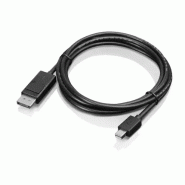 LENOVO Mini-DisplayPort to DisplayPort