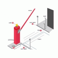Ultra 4,5m - barrières d'accès