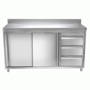 Meuble bas inox adossé P 700 mm avec portes et tiroirs -_0