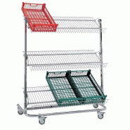 Présentoir 3 niveaux H.135cm - pour cagettes fruits et légumes - structure robuste en acier - roulettes avec frein