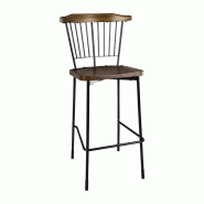 Tabourets hauts Scandi noirs (lot de 2) | Bolero - FB873