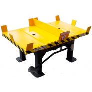 Plates-formes de manutention