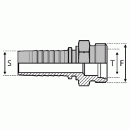 Série S - Forte - Cône 24° - Mâle CES - 24 , 1"1/2 , 38.1 , m52x200 , 38