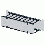 APRANET Passe-câbles 19