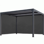 HABRITA Abri De Jardin  Bioclimatique Avec Rideaux Manuels 10.80 M2 Gris Anthracite per 36r30r bi - gris 3701406700699