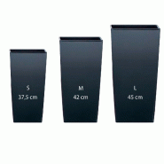 WellHome - Pack de 3 pots de fleurs hauts 11,4/16,3/19L Urbi Square coloris anthracite - marron plastique PK2547