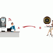 Systeme bipeurs clients