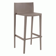 Tabouret floria en polypropylène style moderne pour extérieur - tigaone - marron 3701680300684