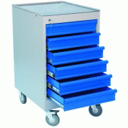 Servante d'atelier 5 ou 6 tiroirs - Gris et bleu - Fermeture centrale - Capacité maximale 170 Kgs Servante d'atelier 5 ou 6 tiroirs - Gris et bleu - Fermeture centrale - Capacité maximale 170 Kgs