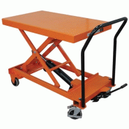 Table élévatrice manuelle 290-890 mm - Capacité 300kg - Plateau 815x500 mm