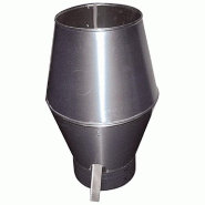Accessoires pour hotte déflecteur rond ronde diamètre 400 - 7222.0400 Accessoires pour hotte déflecteur rond ronde diamètre 400 - 7222.0400