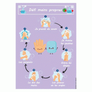 Panneau rigide A4 'Consignes Entreprises' h.297 x l.210 mm - Réf : 493912 - Comment bien se laver les mains Panneau rigide A4 'Consignes Entreprises' h.297 x l.210 mm - Réf : 493912 - Comment bien se laver les mains