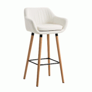 Décoshop26 - Tabouret de bar lounge x1 design scandinave assise en PVC blanc pieds en bois repose-pieds en métal 10_0004909 - blanc métal 300025235