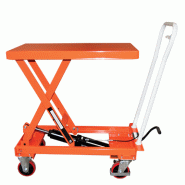 Table Élévatrice pour un levage fiable et sécurisé dans des environnements industriels en Rhône-Alpes - disponible en achat neuf et en location de courte à longue durée Table Élévatrice pour un levage fiable et sécurisé dans des environnements industriels en Rhône-Alpes - disponible en achat neuf et en location de courte à longue durée