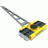 MLSF27, 235 kN, Patins rouleurs