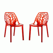 RATTATAN Lot de 2 chaises en polycarbonate, assise ergonomique, résistantes et empilables, design moderne pour cuisine, salle à manger,restaurant �